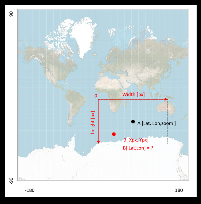 Transform x y pixel values into lat and long OSM Help